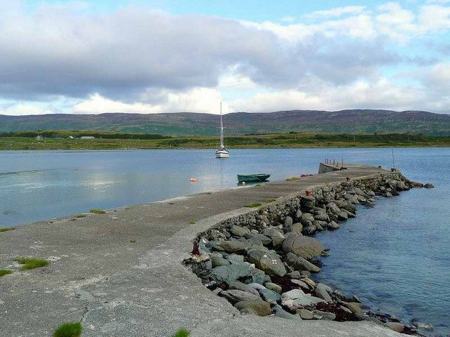 Keillbeg