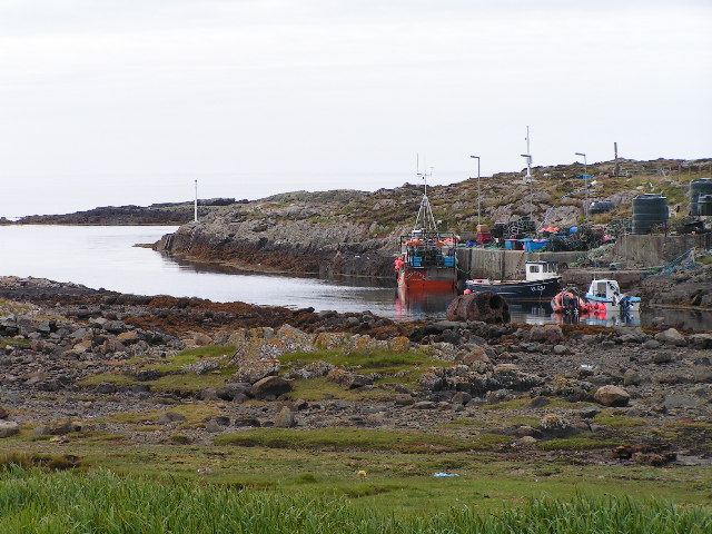Milton (Tiree)
